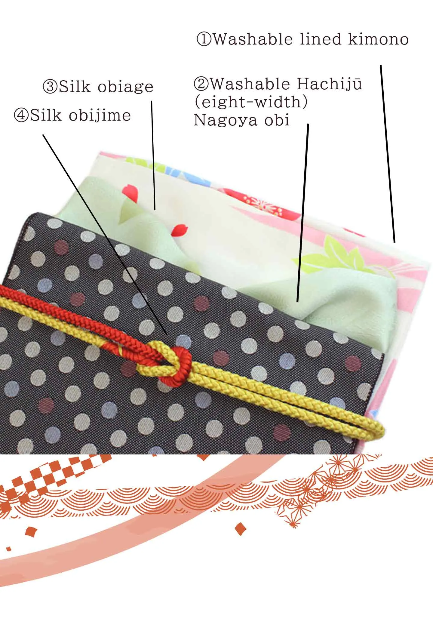 Kimono 4 Piece Coordinate Set / Kimono, Obi, Obi-age, Obi-jime / tailored M Size/white Cherry Blossom